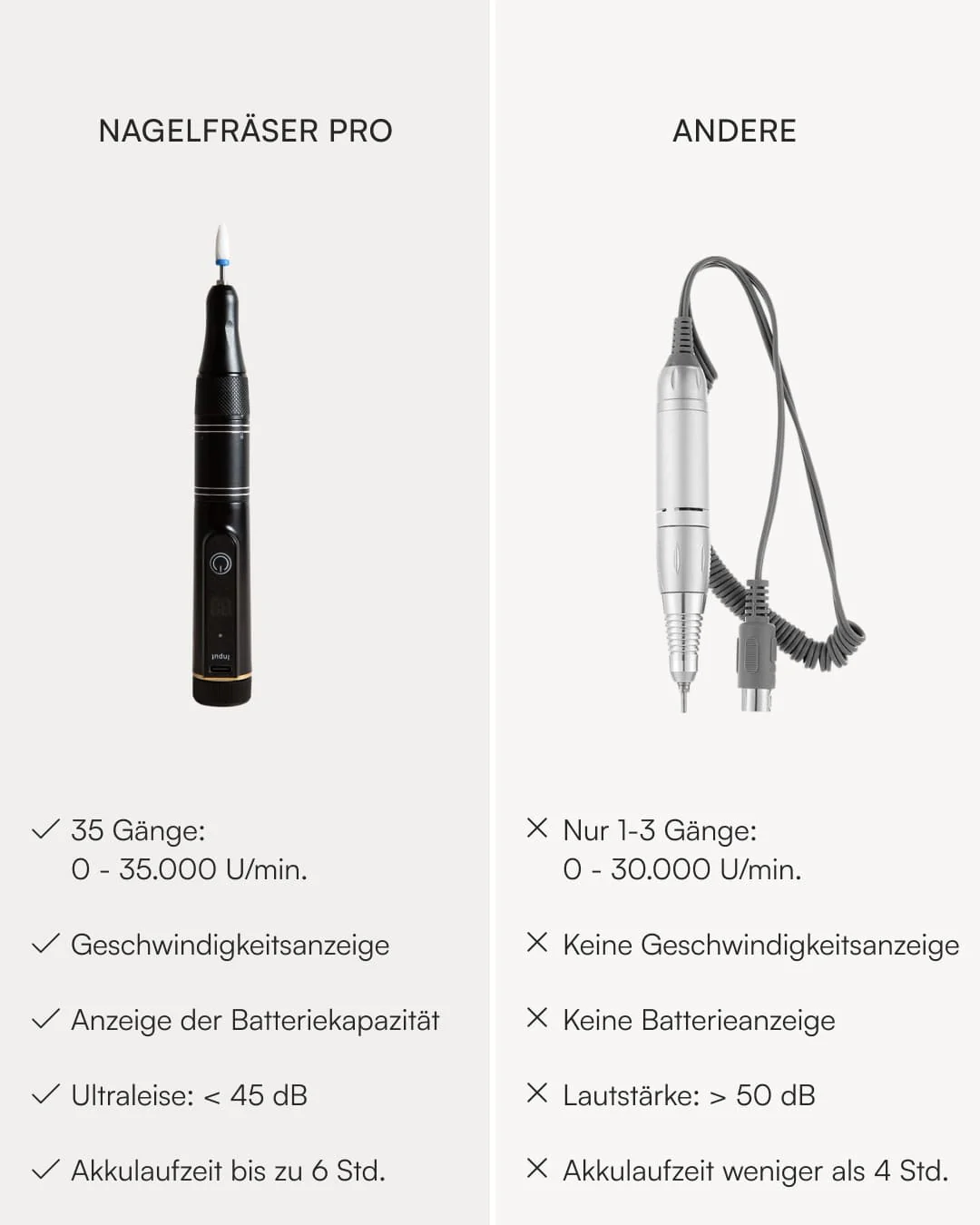 Produktbild 10